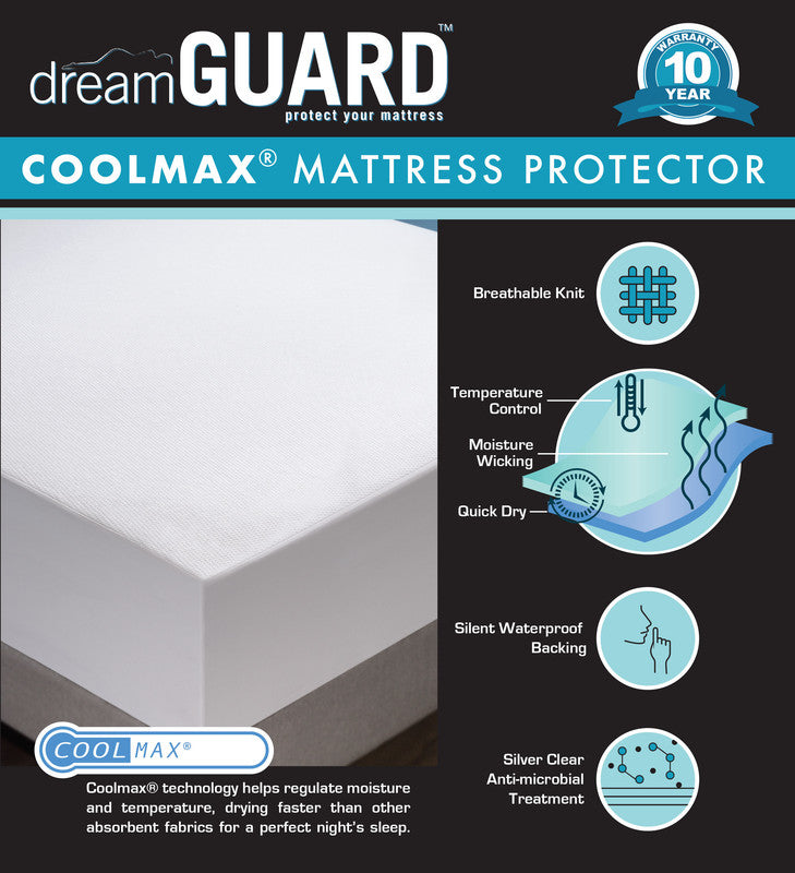Coolmax Mattress Protector