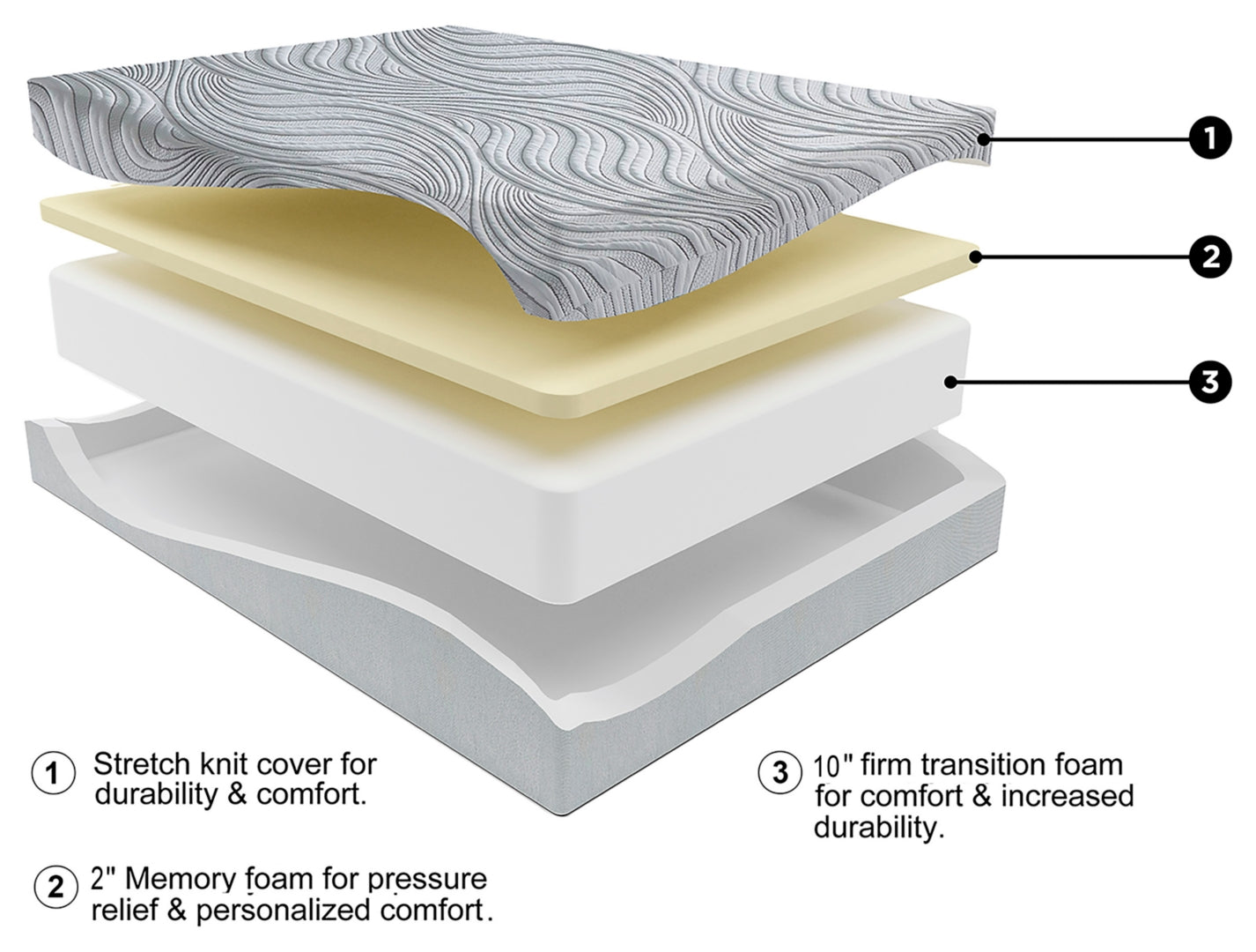 12 Inch Memory Foam Twin Mattress