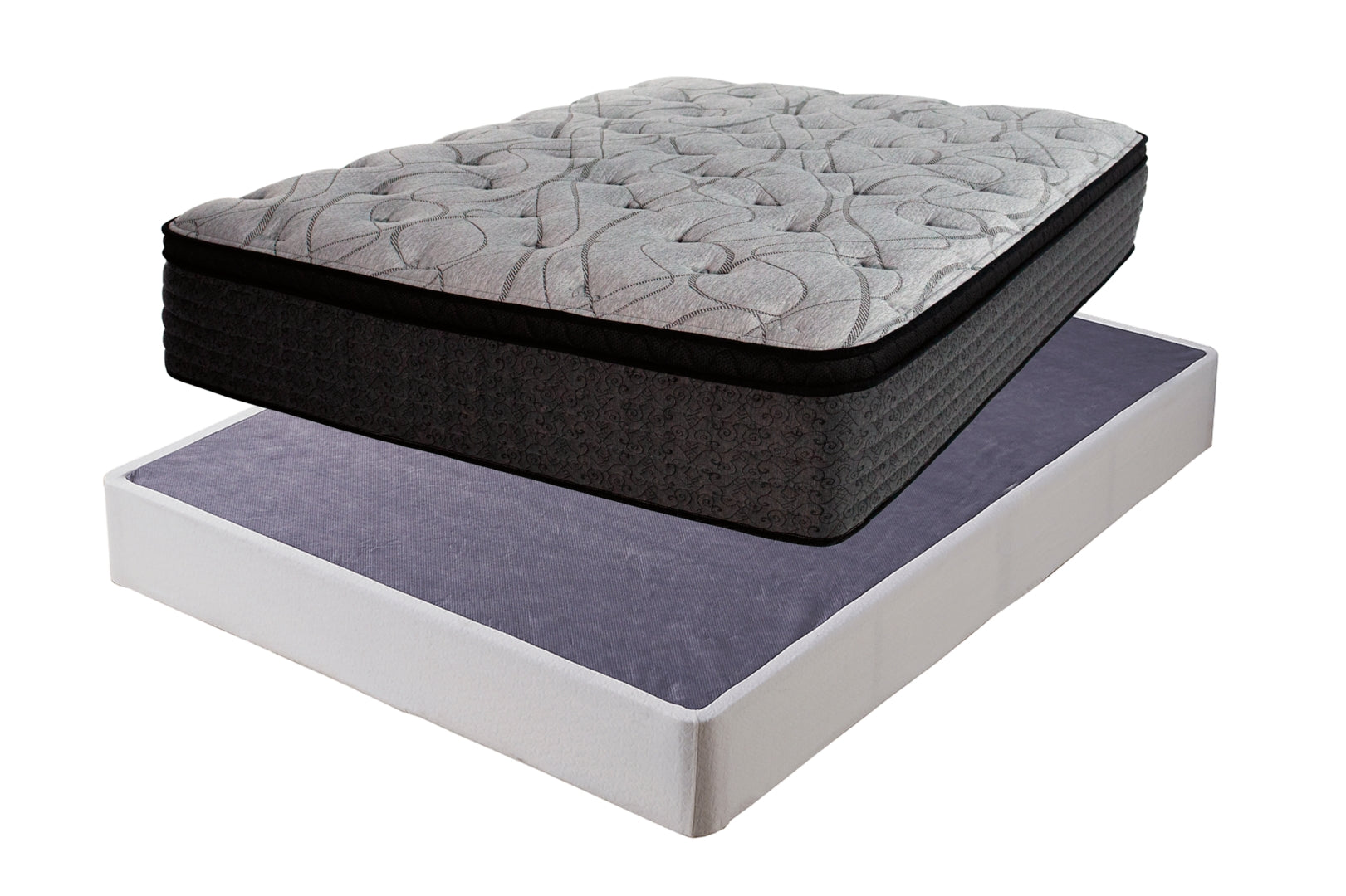 RAC Eurotop Mattress with Foundation